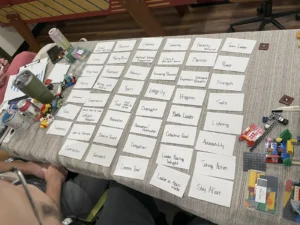 True Cycle Coaching team building with index cards